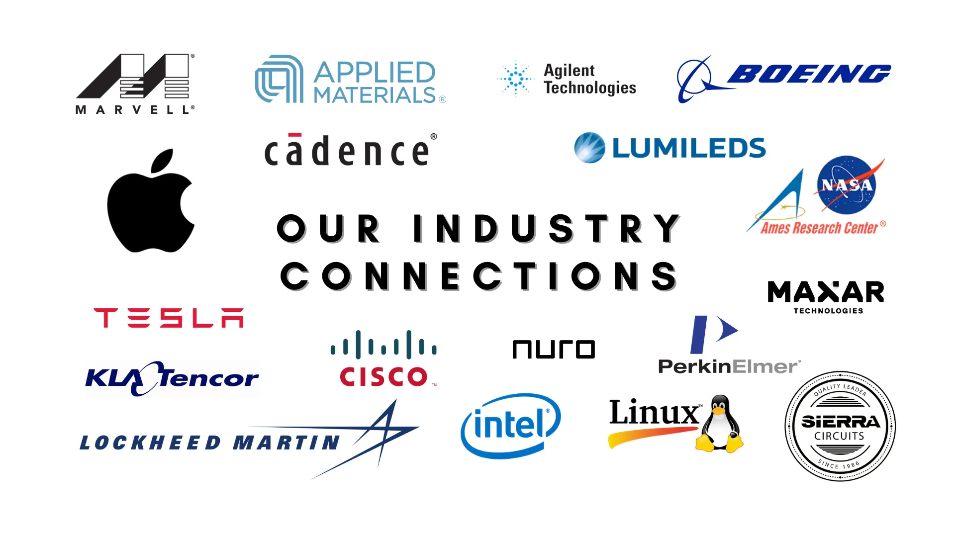 Affiliated Industry Logos, Marvel, Applied MAterials, Agilent, Boeing, Apple, Cadence, Lumileds, NASA, Tesla, Cisco, Nuro, PerkinElmer, Lockheed Martin, Intel, Linux